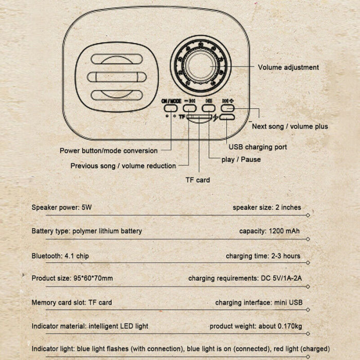 Retro Phonograph Bluetooth Speaker